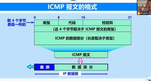 计算机网络技术 连接世界的桥梁